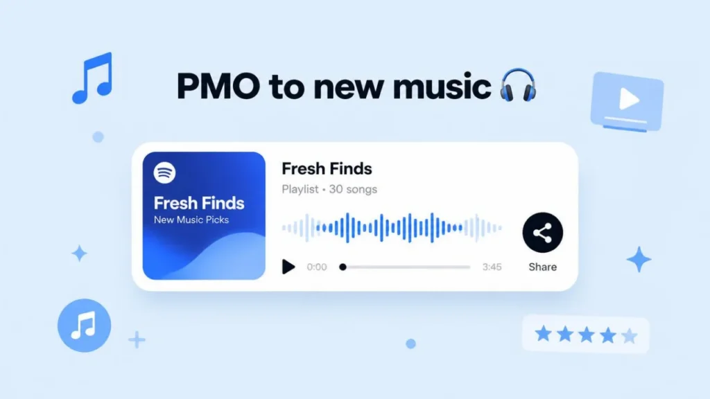 Graphic illustration representing PMO as a request for music and media recommendations.