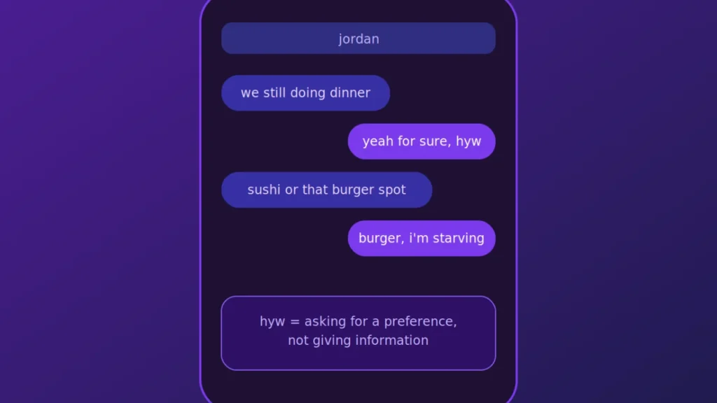Example text message using HYW to ask for a preference