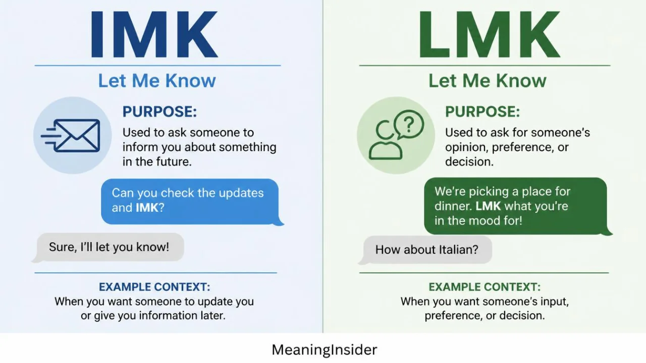IMK vs LMK meaning and difference in texting