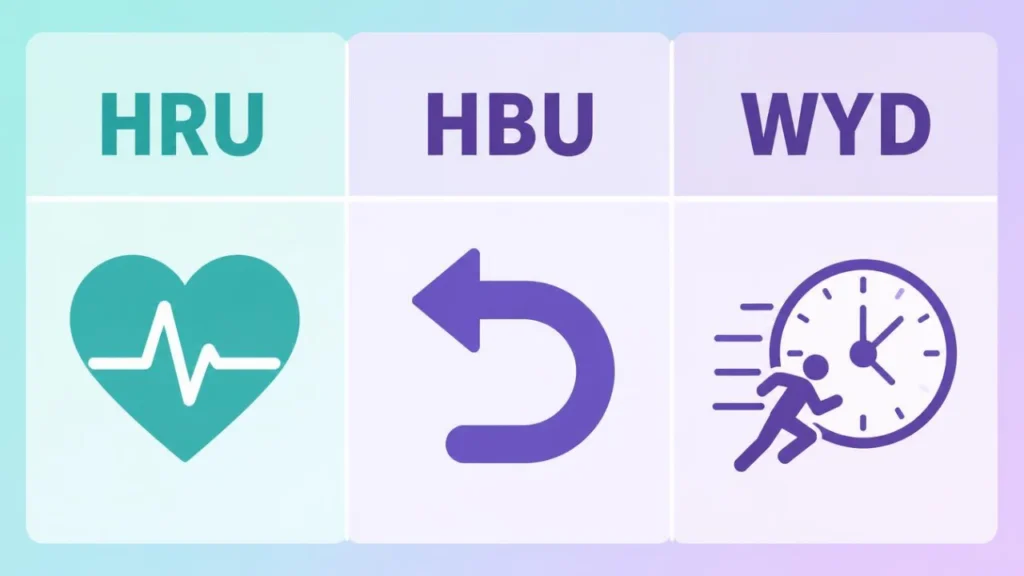 HRU vs HBU vs WYD texting abbreviation comparison chart