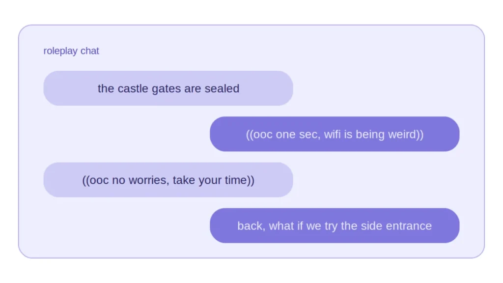 Example text conversation showing OOC used during a roleplay chat
