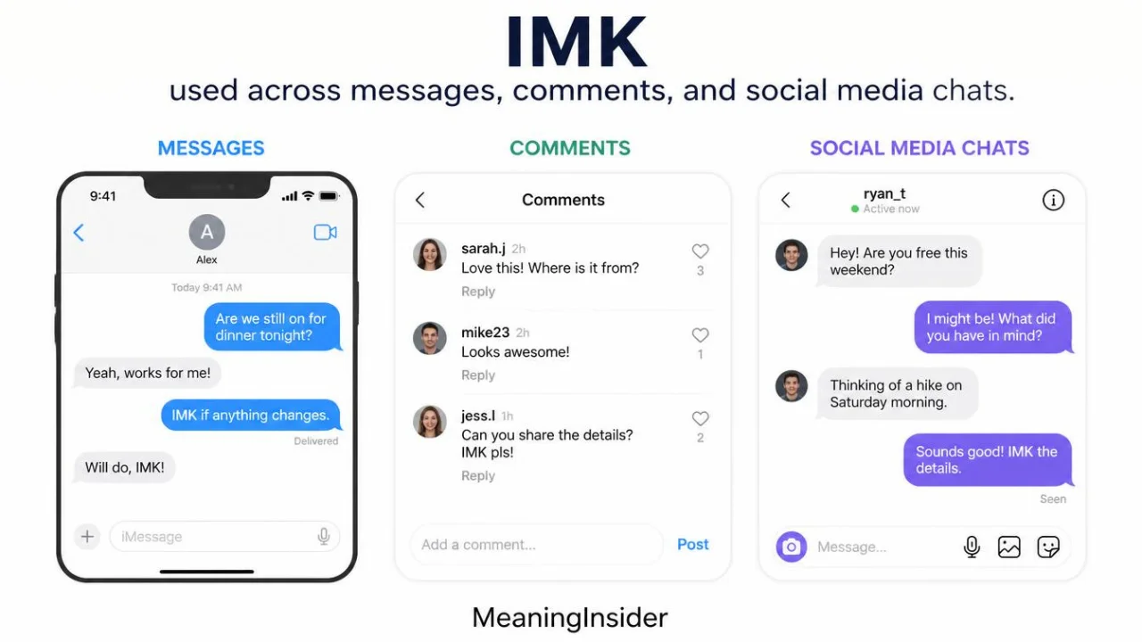 IMK meaning used in social media messages and comments