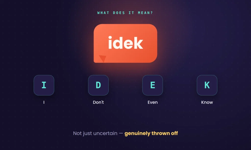 Breakdown of the IDEK acronym showing each letter standing for I, Don't, Even, Know