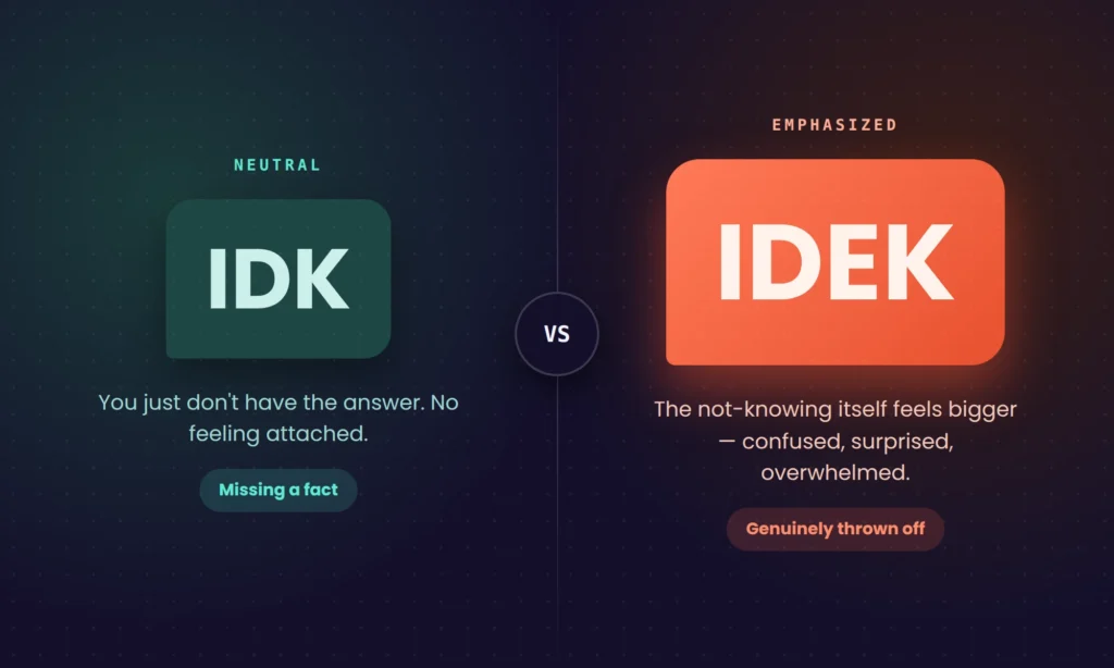 Side-by-side comparison graphic showing the difference between IDK (neutral) and IDEK (emotional, confused)