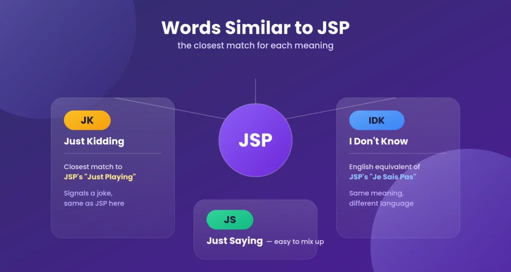 Slang terms similar to JSP JK, JS, and IDK compared