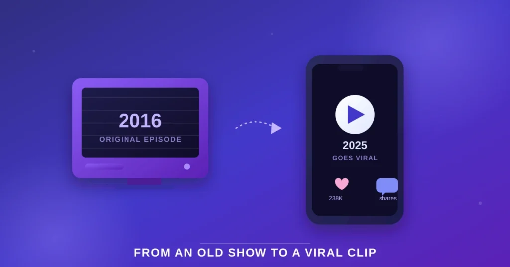 Timeline graphic showing hemmy slang origin from a 2016 TV show clip going viral on TikTok in 2025