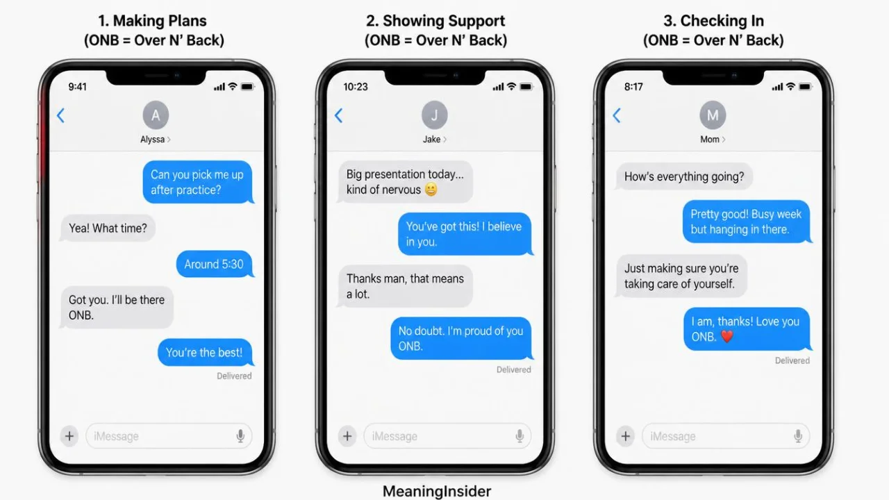 Real text conversation examples showing how ONB is used