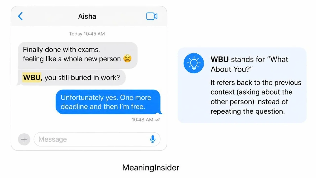 WBU used in a real text message conversation