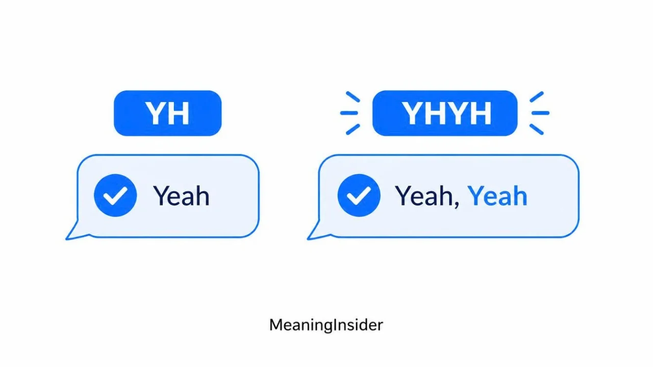 Difference between YHYH and YH
