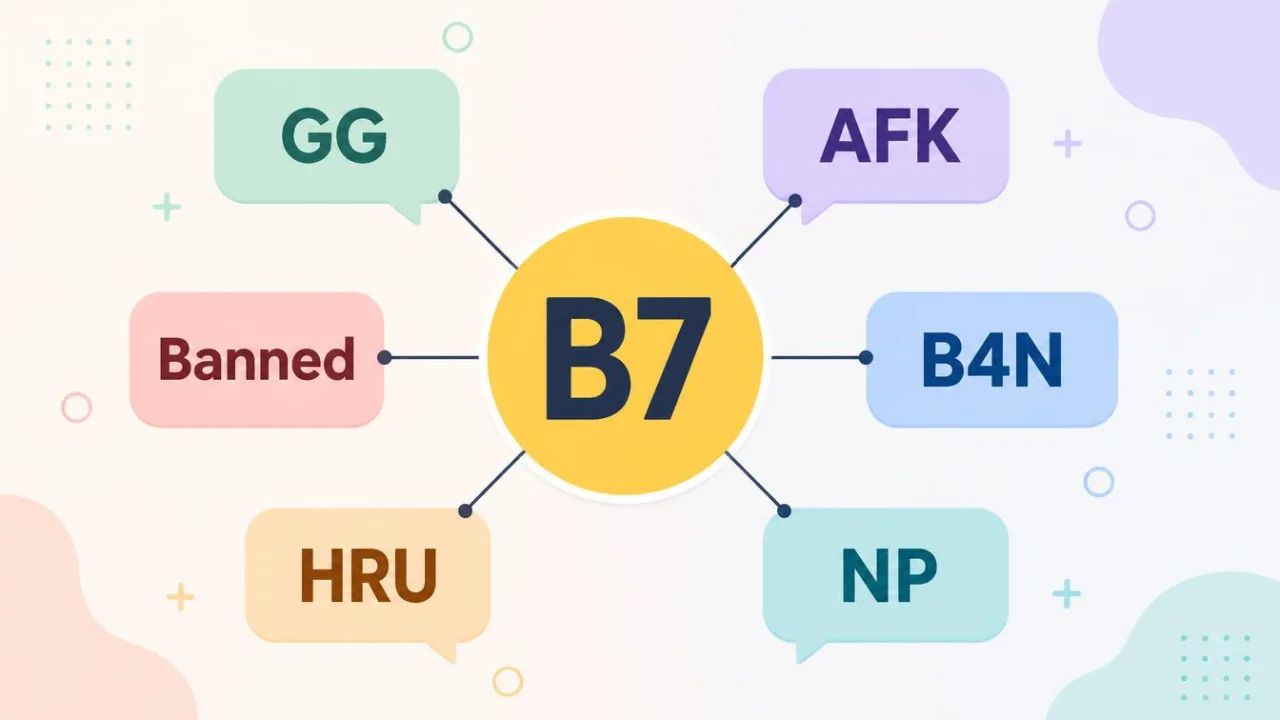 Slang words similar to B7