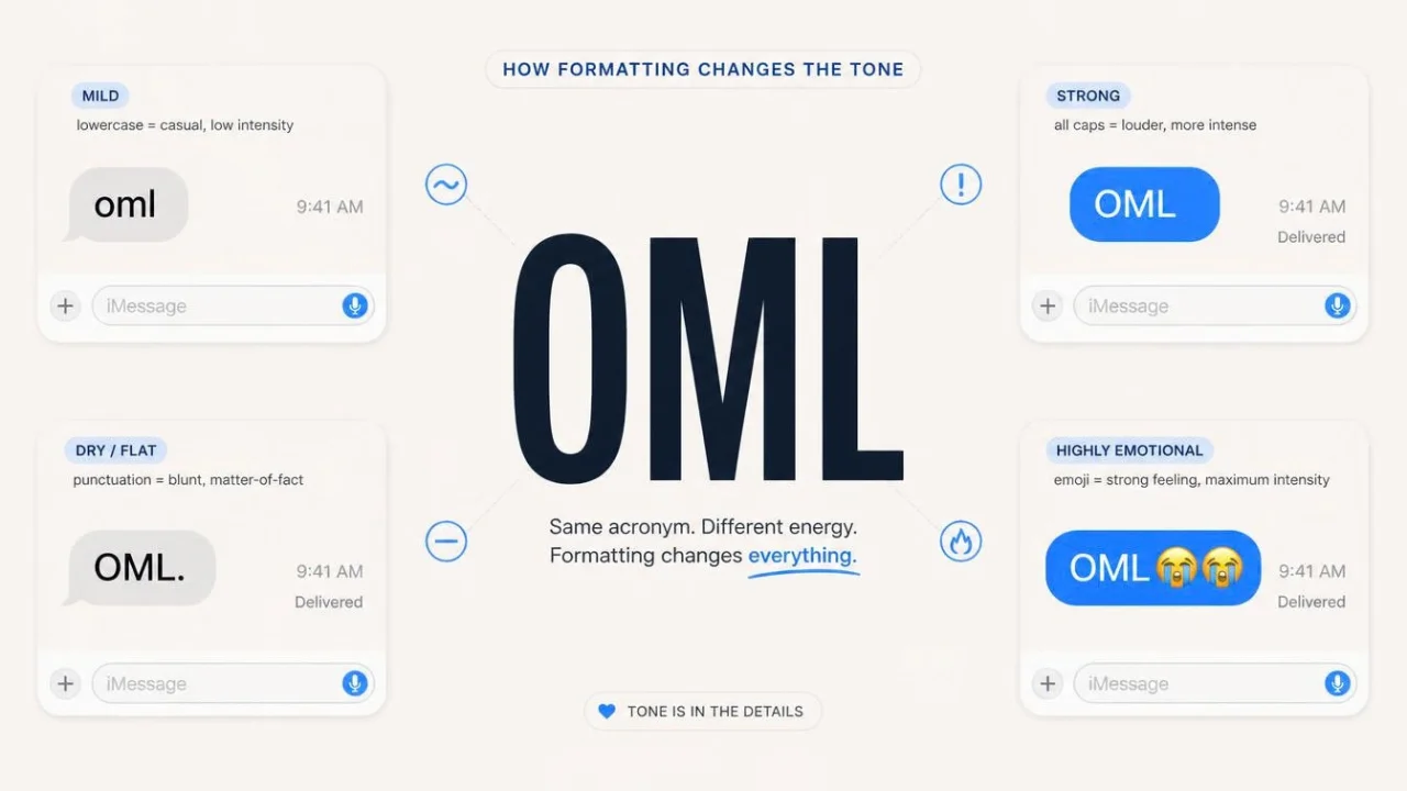 OML tone shown through capitalization punctuation emojis and texting style