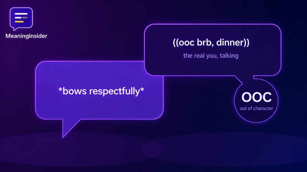 OOC meaning illustrated with in character and out of character text bubbles
